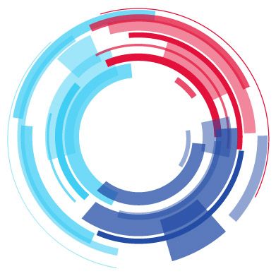 Responsable Communication et Commercialisation Digitale - Adjoint de direction